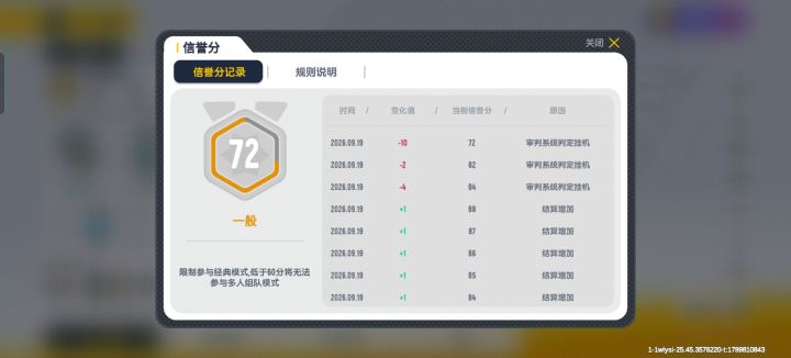 何意味截图