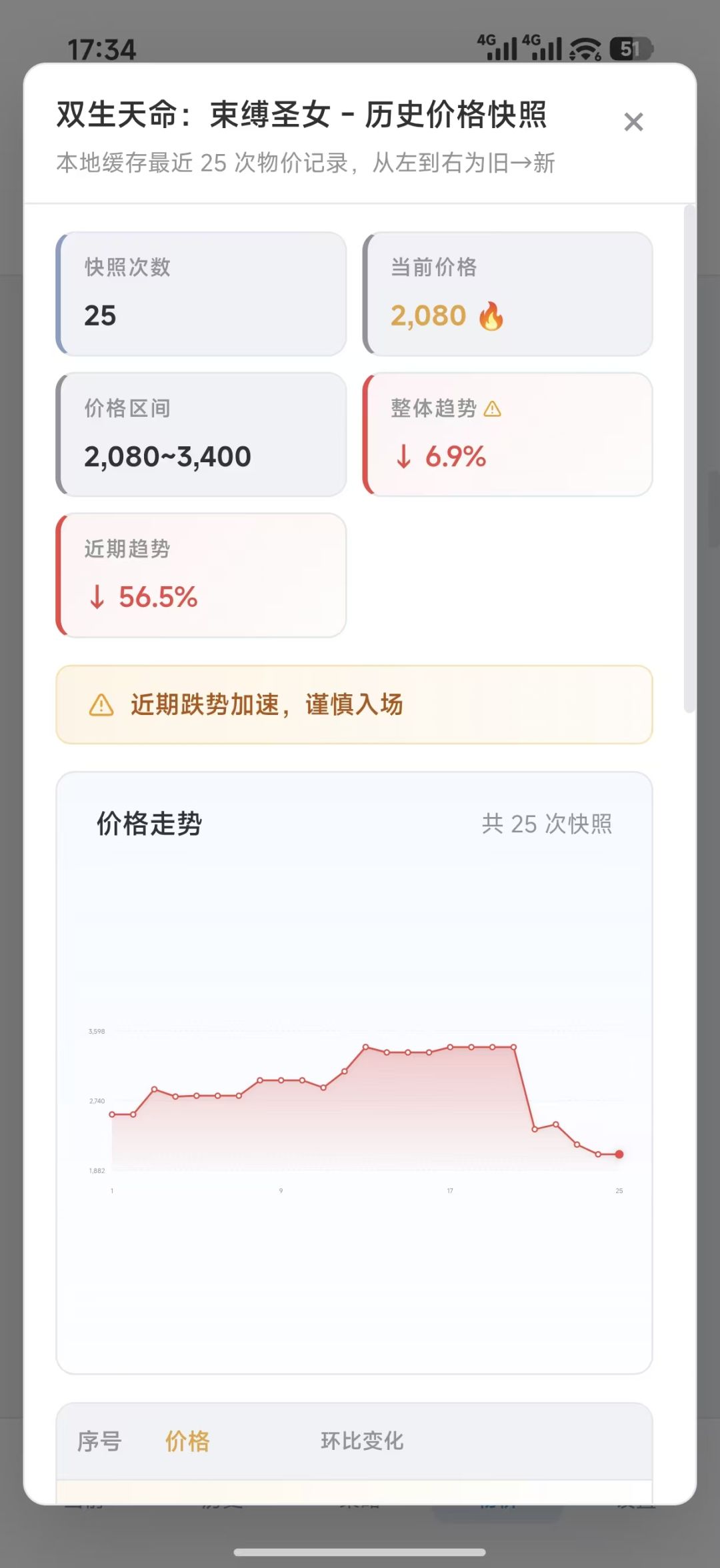 『那年·火炬工具』新增数据备份导出导入 7