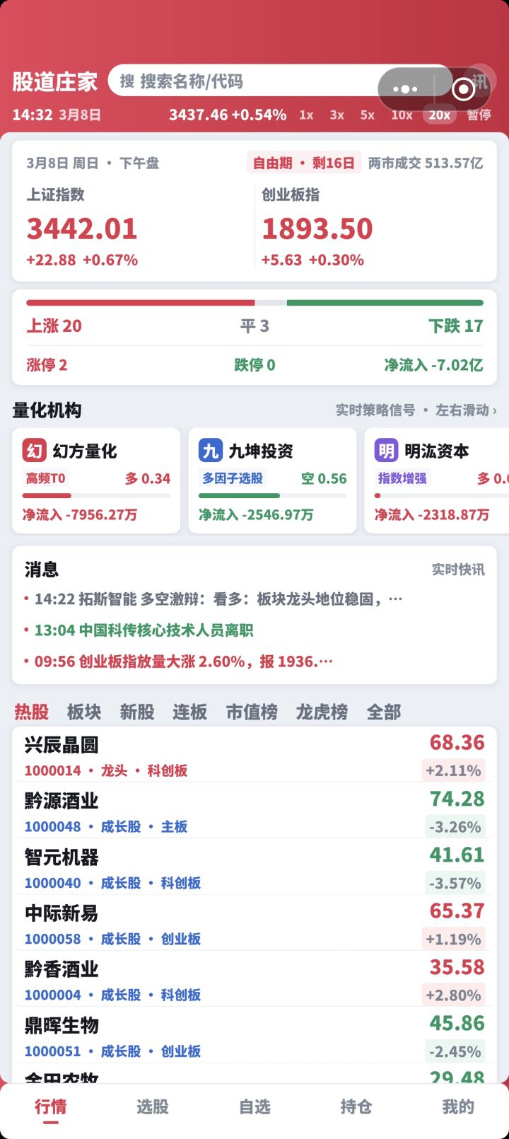 公司,股票,期货联动,上线截图