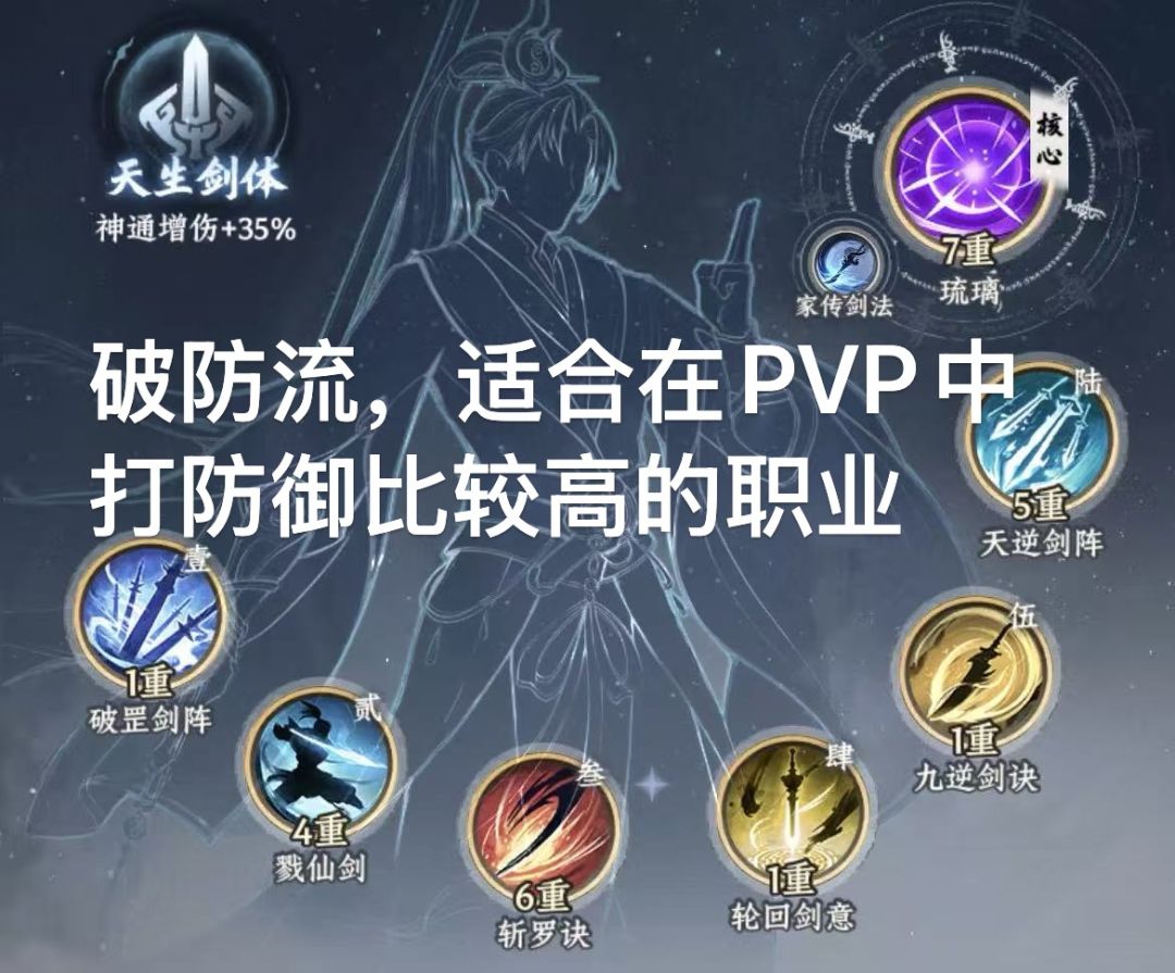 来自普通双卡牢剑的一点小建议截图
