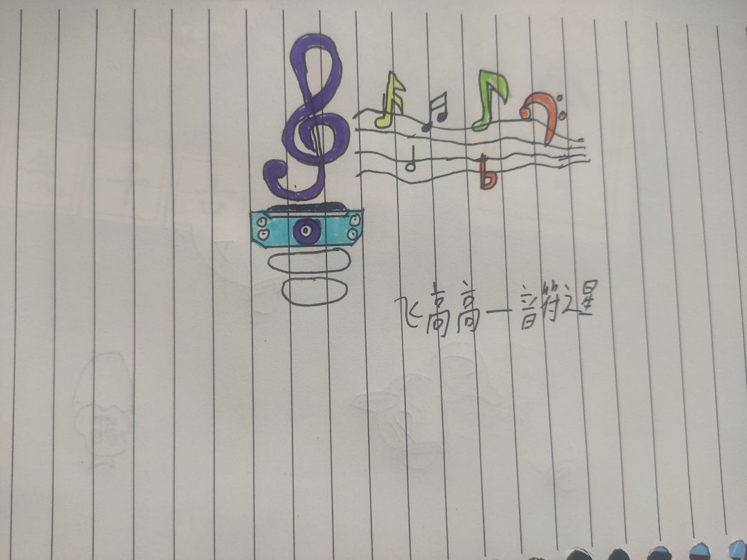 觉得哪个好看一点 3