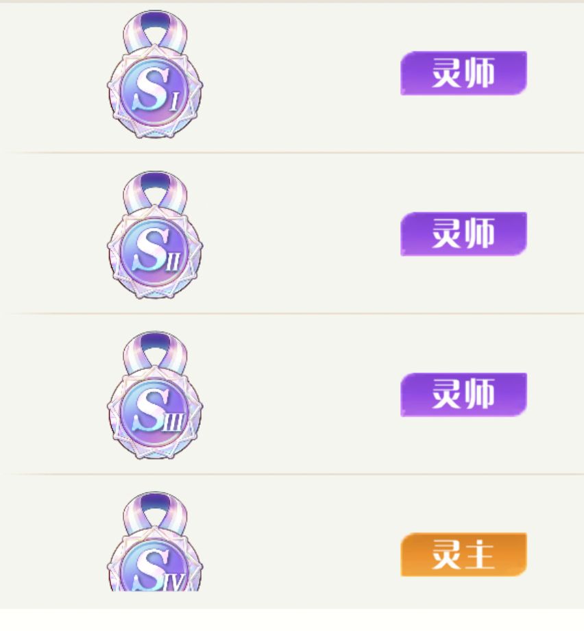 一晋升圣装就会换新的,要重新抽! 1