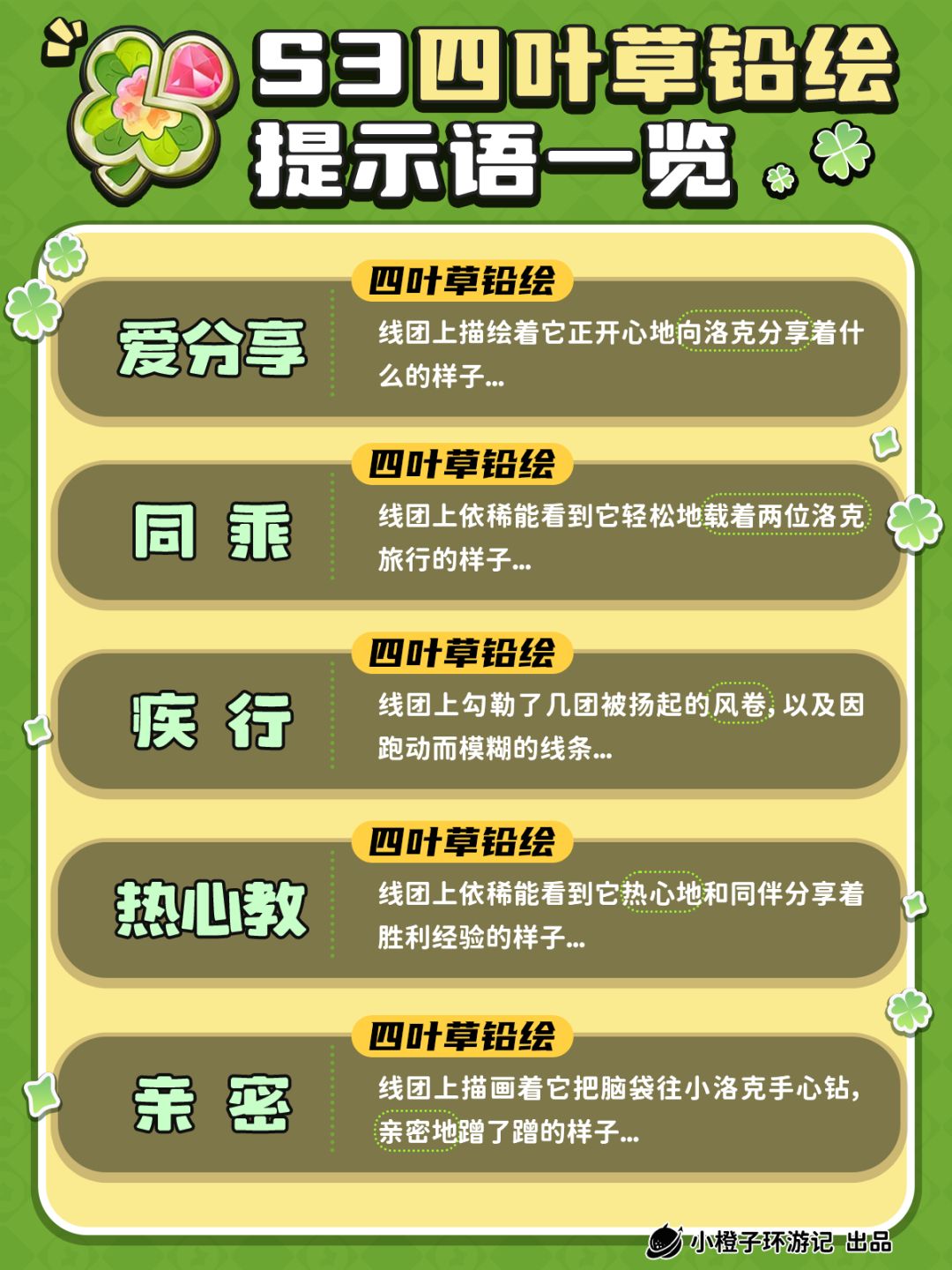洛克王国丨S3四叶草铅绘特长提示语一览~截图