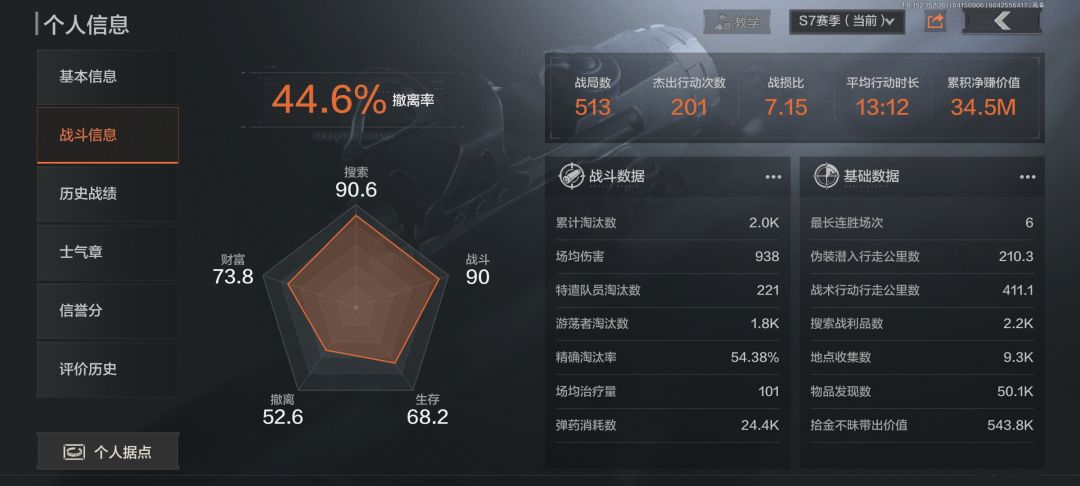 我感到自己正在变强 7