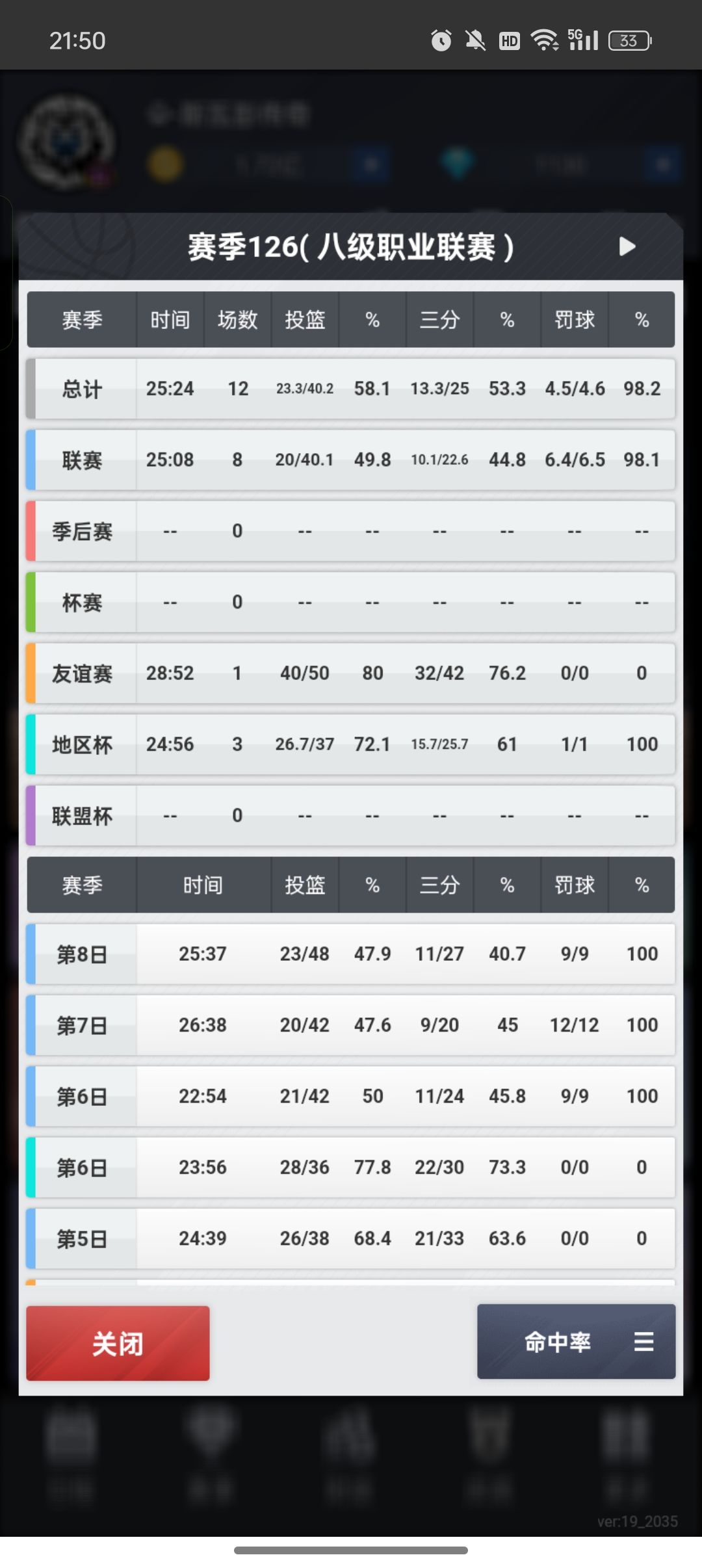 裸挂一个球员,百摸黄金大佬依然隐藏在线 3