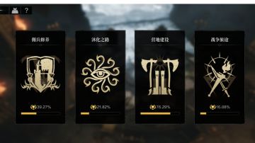 本付费测试员又有新发现了，肝神身份成就镇楼