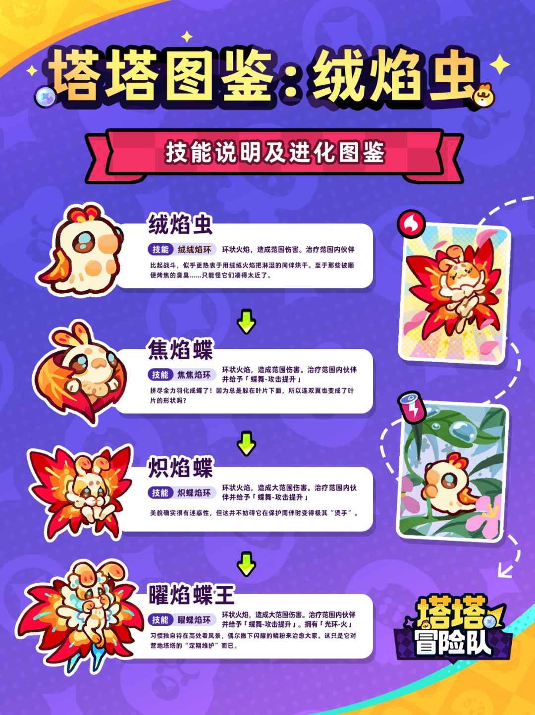 以为只是个奶妈,结果它还兼职输出? 2