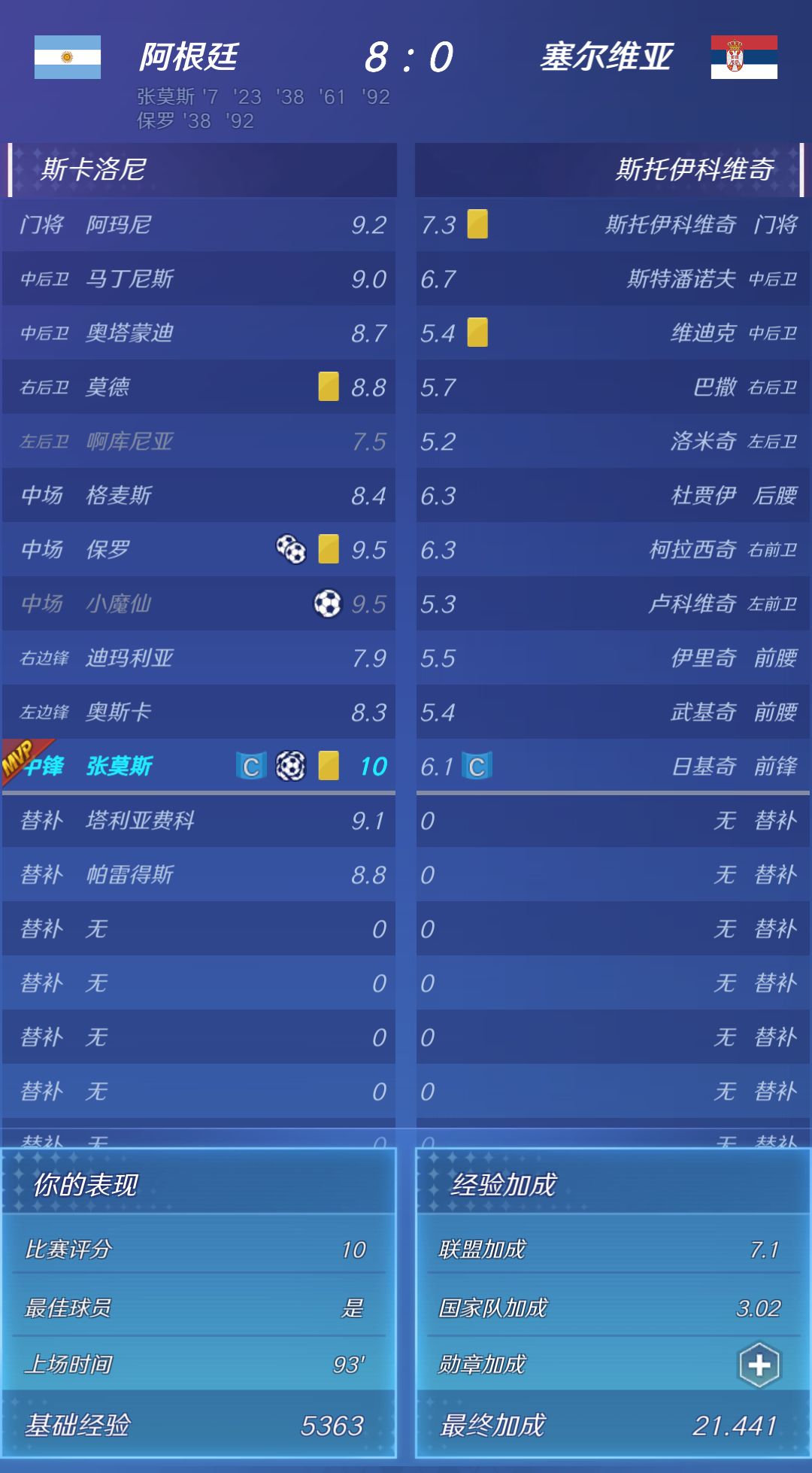 五子登科 1