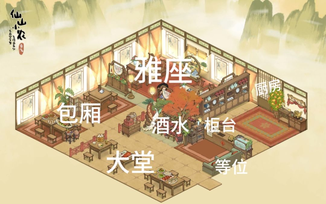 仙山室内装修2——客栈 1