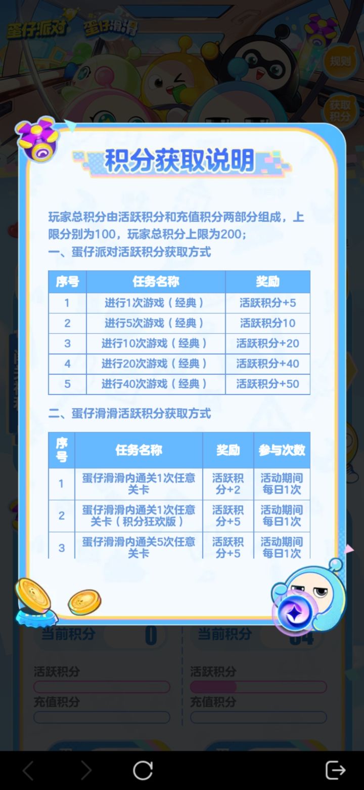 蛋仔派对这个经典到底是什么?怎么做了一点积分都没加?截图