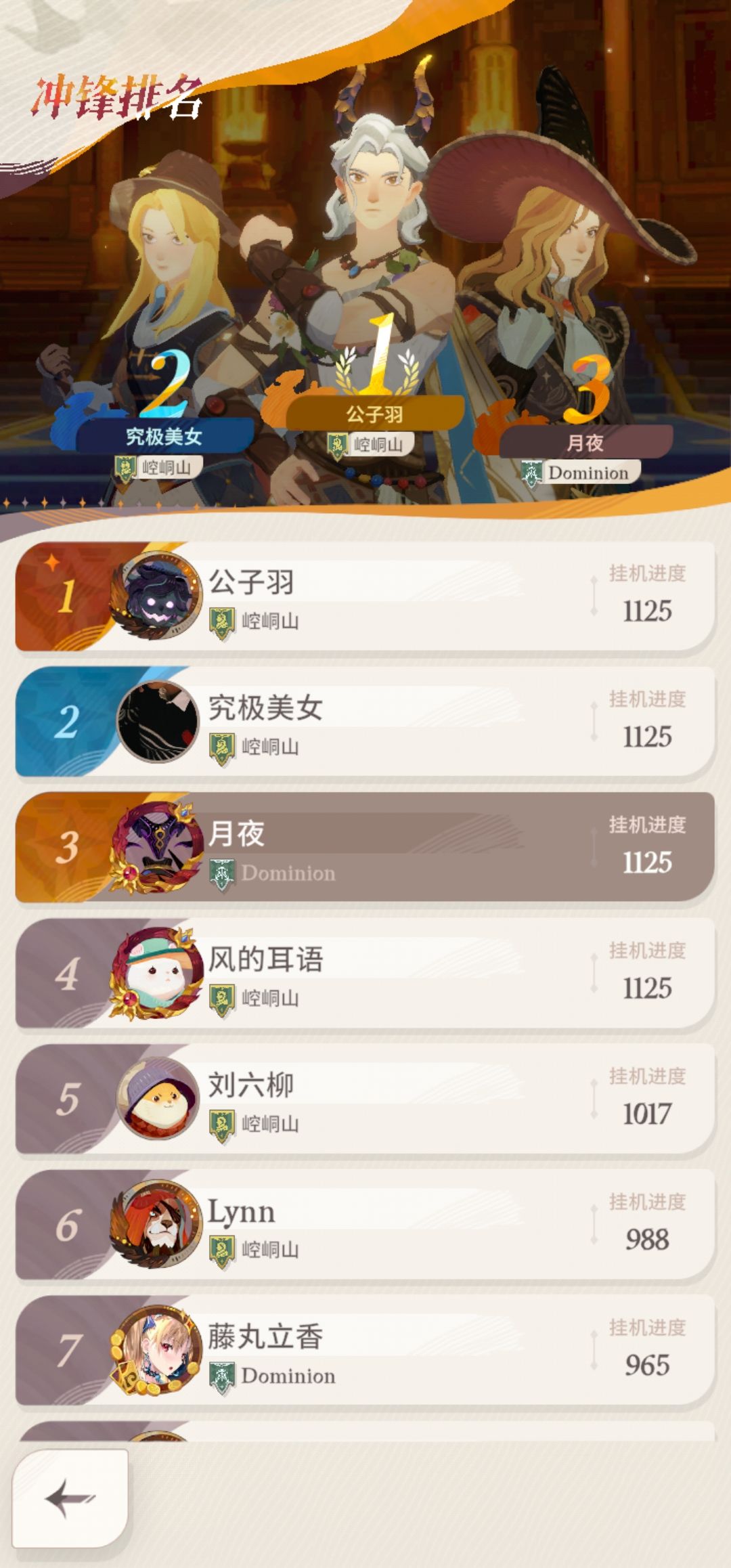国际服一个月的小咸鱼,说一点个人的理解 2