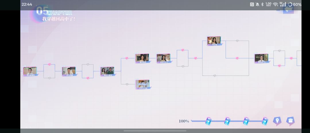 第五章100% 3