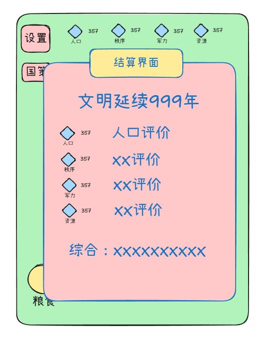 【开发日志02】系统的构建+项目进度表 3