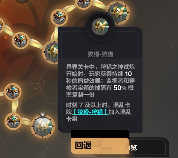 狩猎又bug是吧,几百吧没触发过箱子复制 1