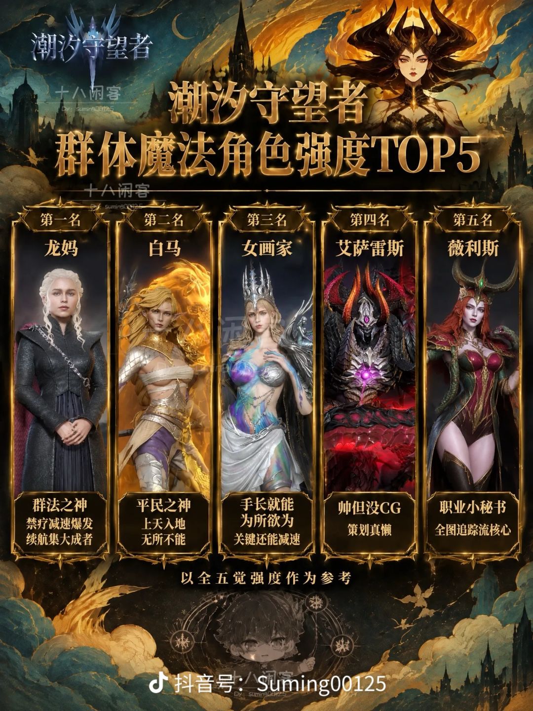 二周年庆典，潮汐守望者最新兑换码合集 5