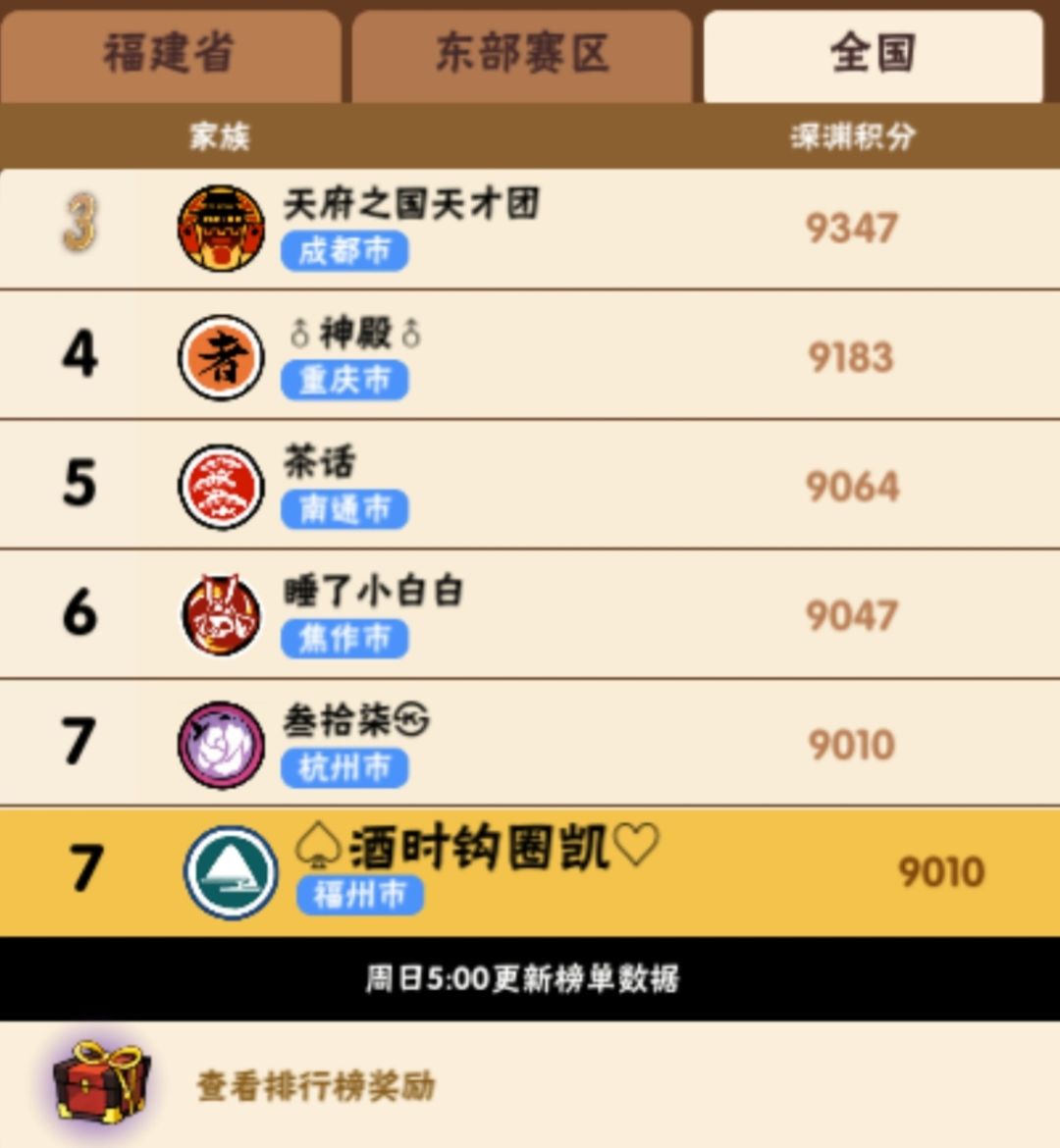 一区双修家族910JQK招人啦! 2