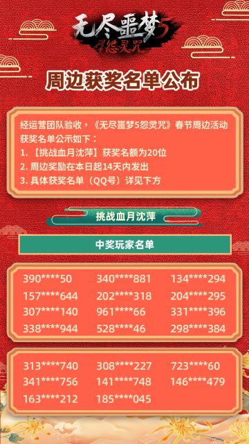 《无尽噩梦5怨灵咒》| 周边获奖名单公布