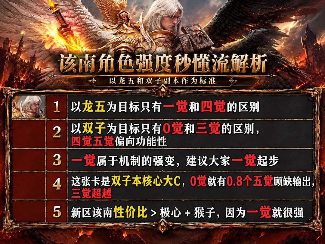 平民最强万金油主C,该南角色强度解析 3