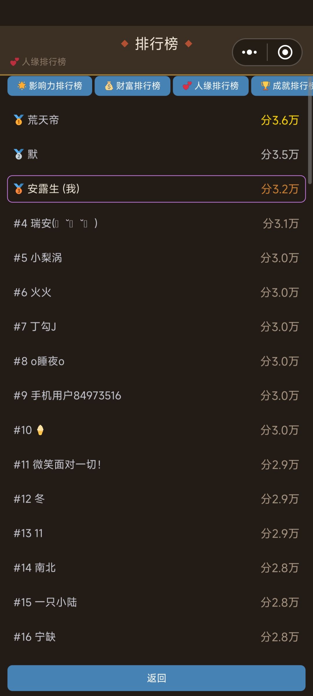 嘻嘻～（雁过留声） 3