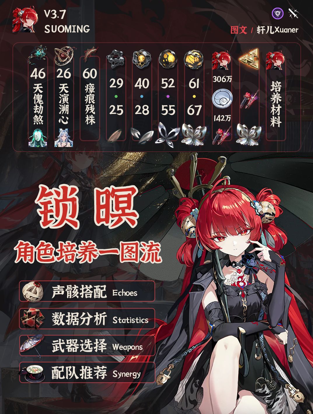 鸣潮角色 | V3.7锁暝培养攻略一图流 1