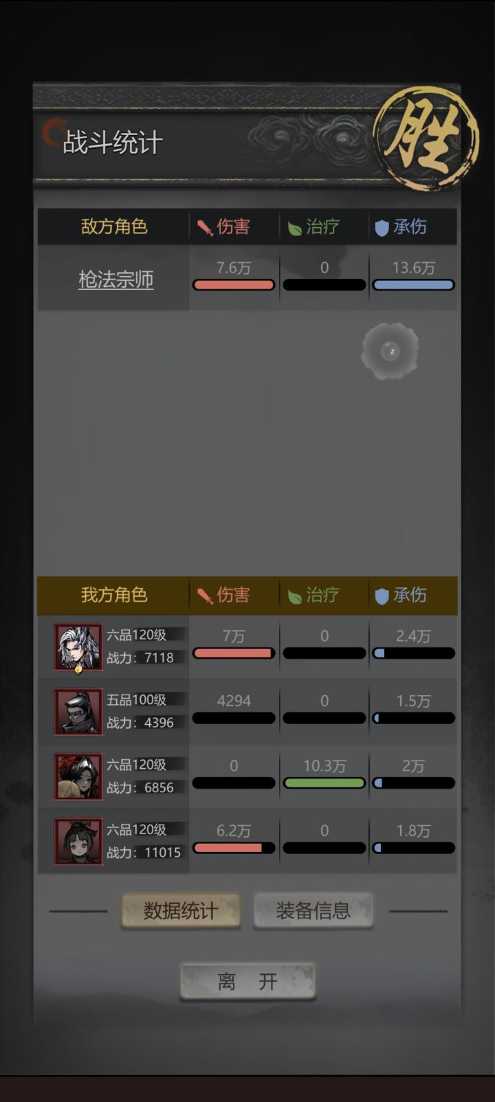千机塔160层不要驯弓逃课截图