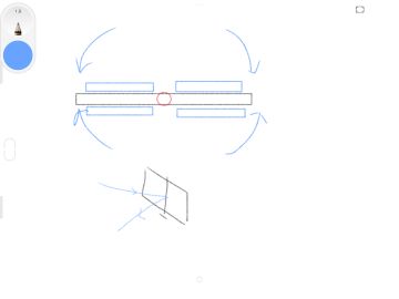 为工坊投稿的方块及机制