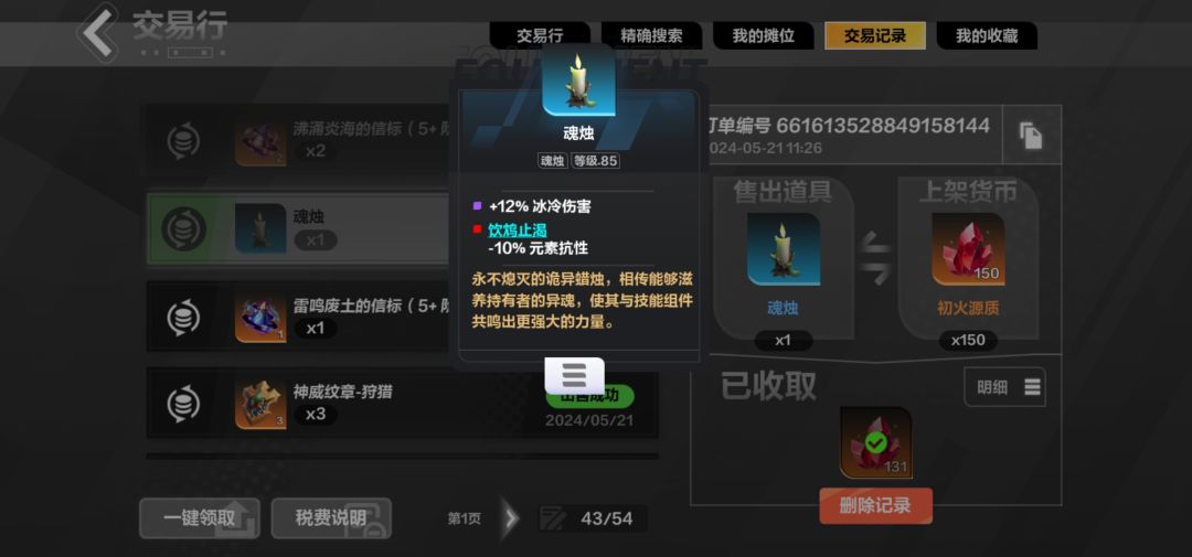 这4个蜡烛卖亏了吗 1