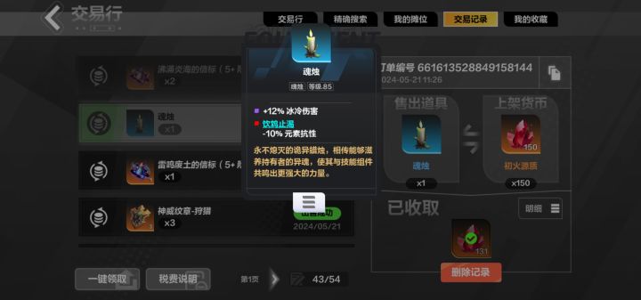 这4个蜡烛卖亏了吗截图