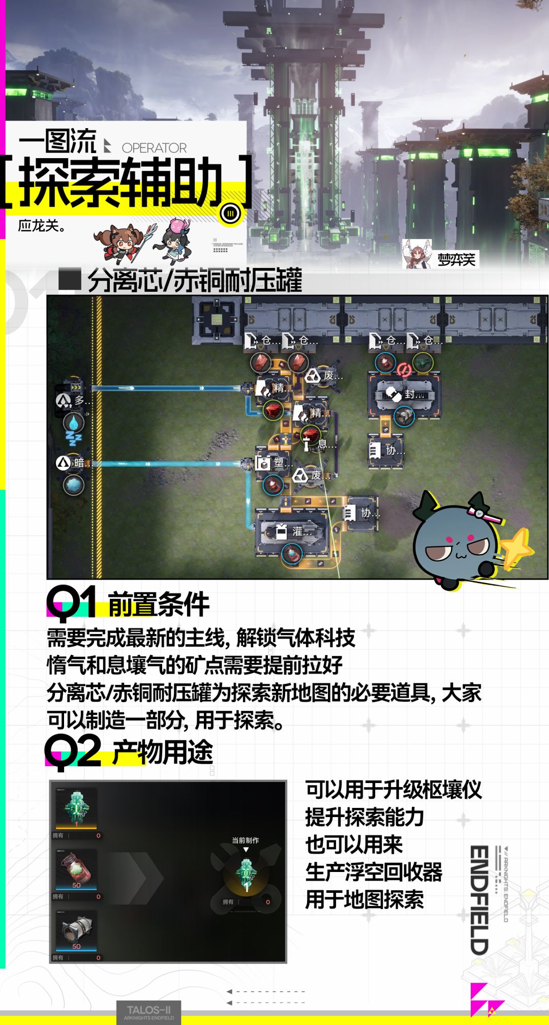 【终末地1.4版本】探索蓝图 2