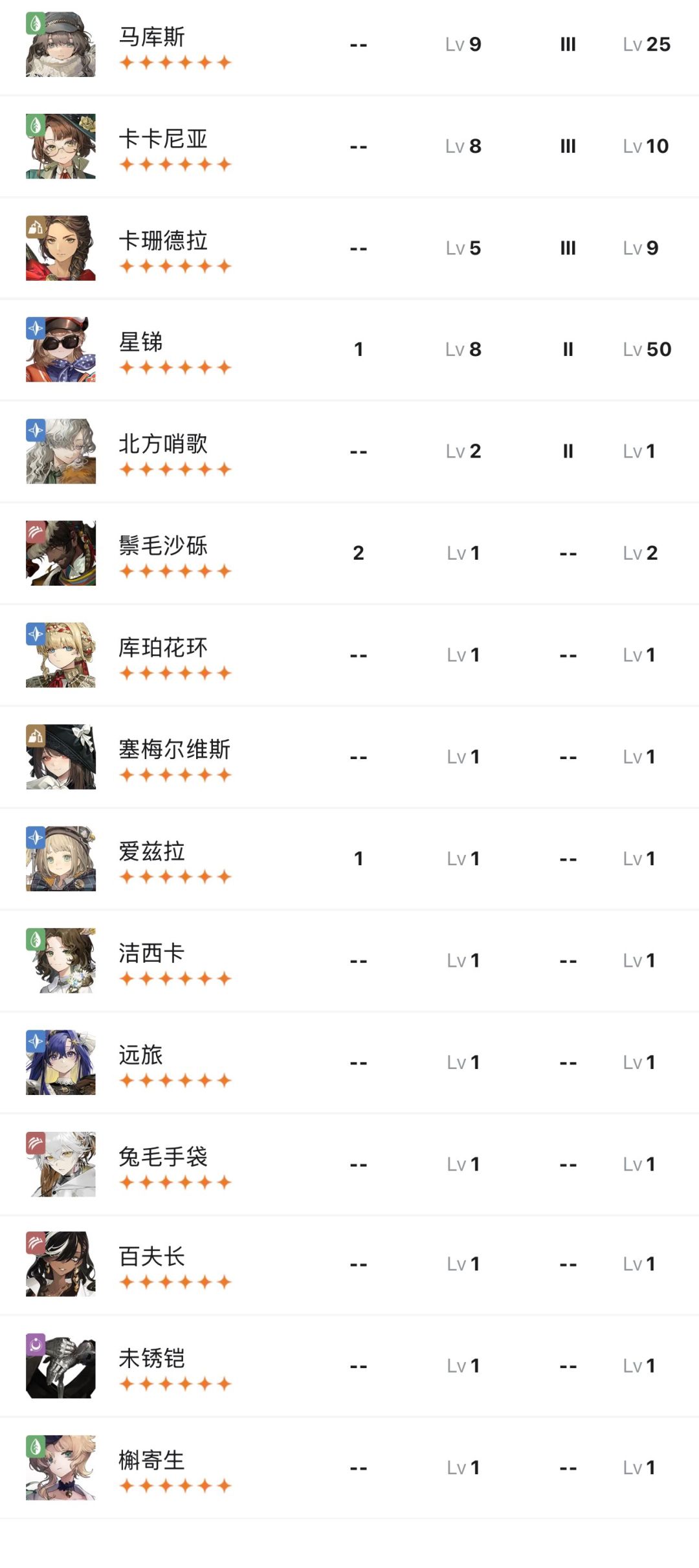 断断续续玩的😭可以帮看下怎么配队嘛 2