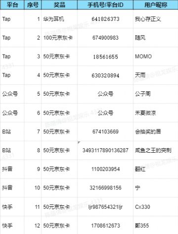 《踏风行》x 《灵剑山》联动PV获奖公示