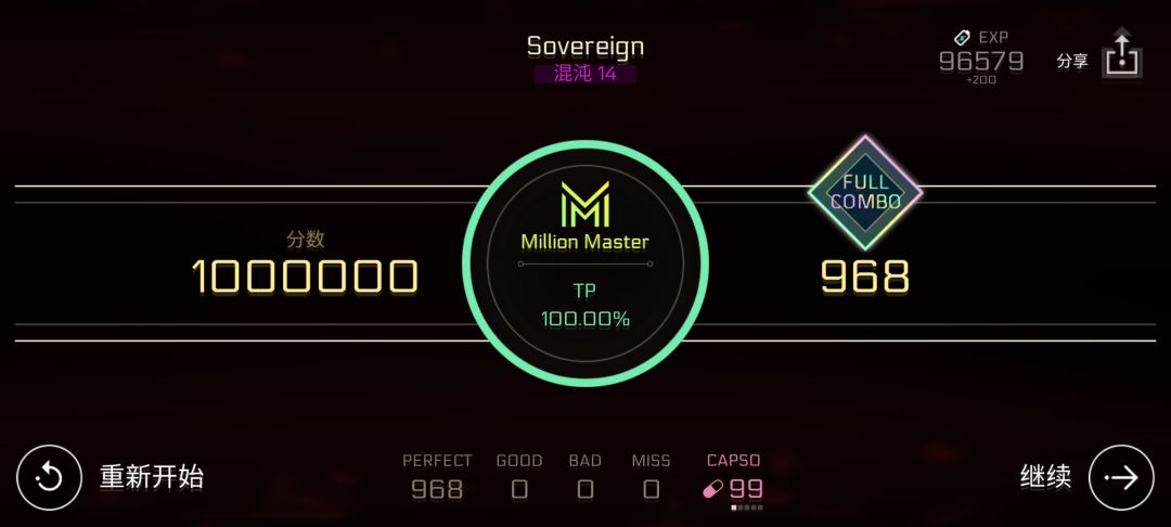 sovereign tp100 1