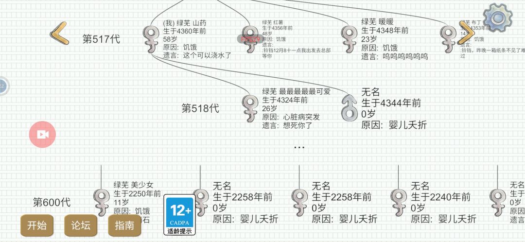 竟然发现绿芜家最后一代是我的后代 2