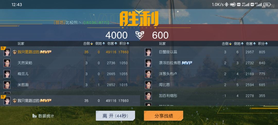 黎明觉醒人真的更少了 1