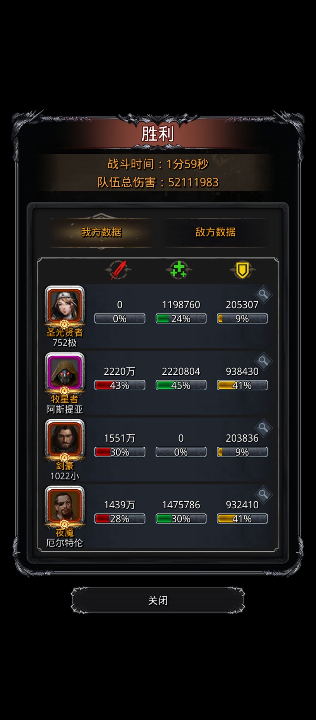 今天什么情况，个个都是卡线过 3