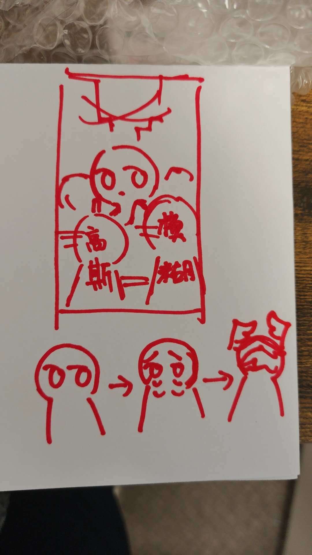 【开发者日志█1】团队介绍+游戏概念 2