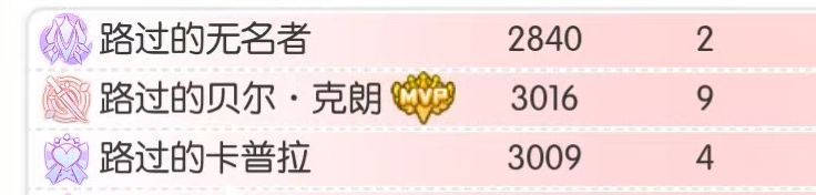 ［同人画师］当你的贝尔打66足够强… 2