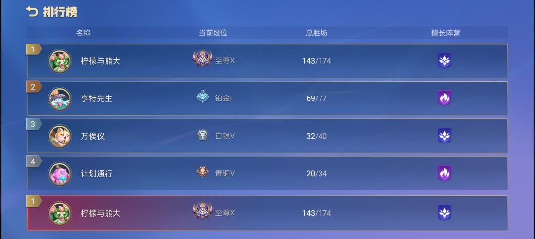 第一个至尊 卡组分享 1