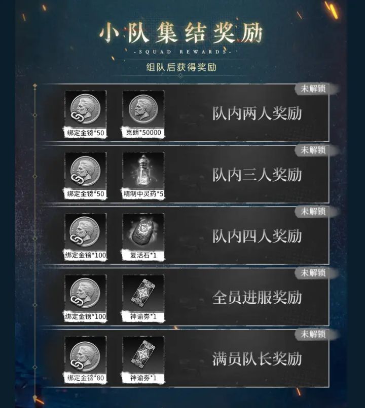找开服组队搭子【需有麦】截图