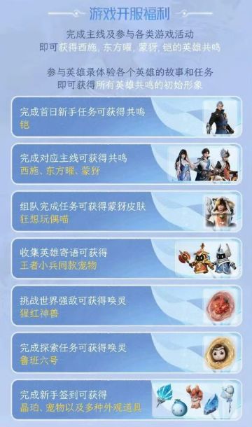 开服福利上线！《王世界》4月启程，英雄、皮肤、外观免费领