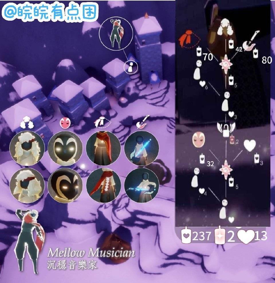 本周末复刻先祖 2