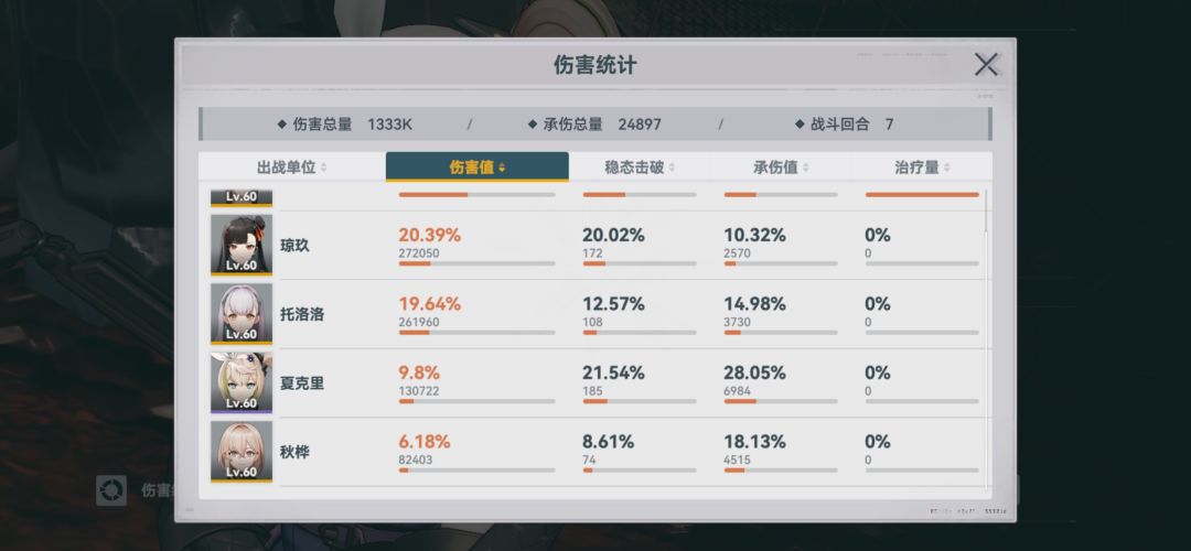 四星卡含金量真高! 1