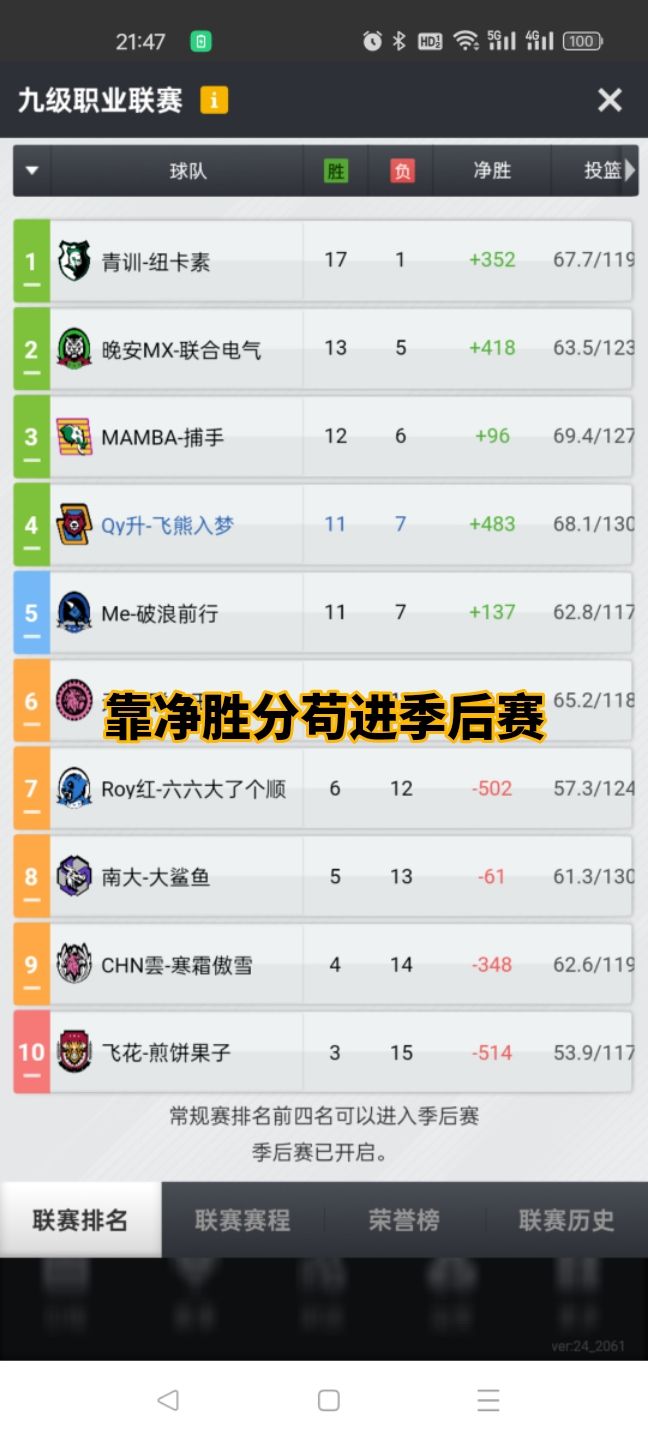 惊心动魄的升联路! 1