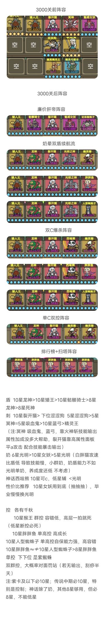 新人阵容 必看！！从新手至毕业 阵容一览