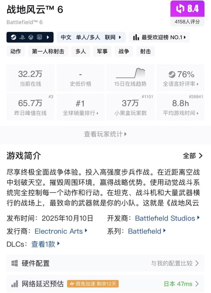 昨天60w人在线,今天就30w人咯截图