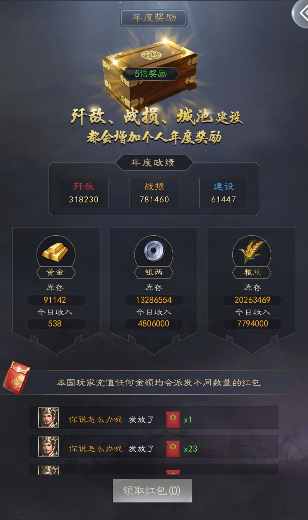 年度奖励(国家分红) 2