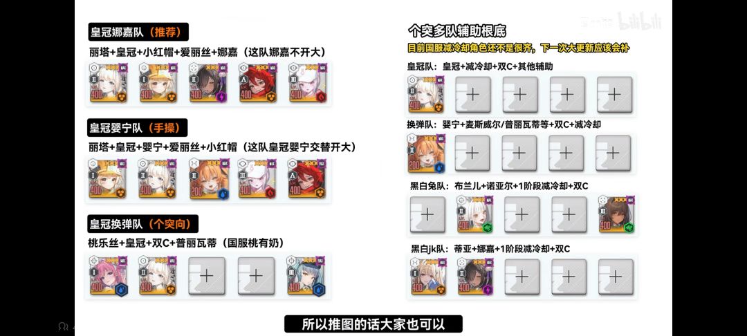 配队方面 1