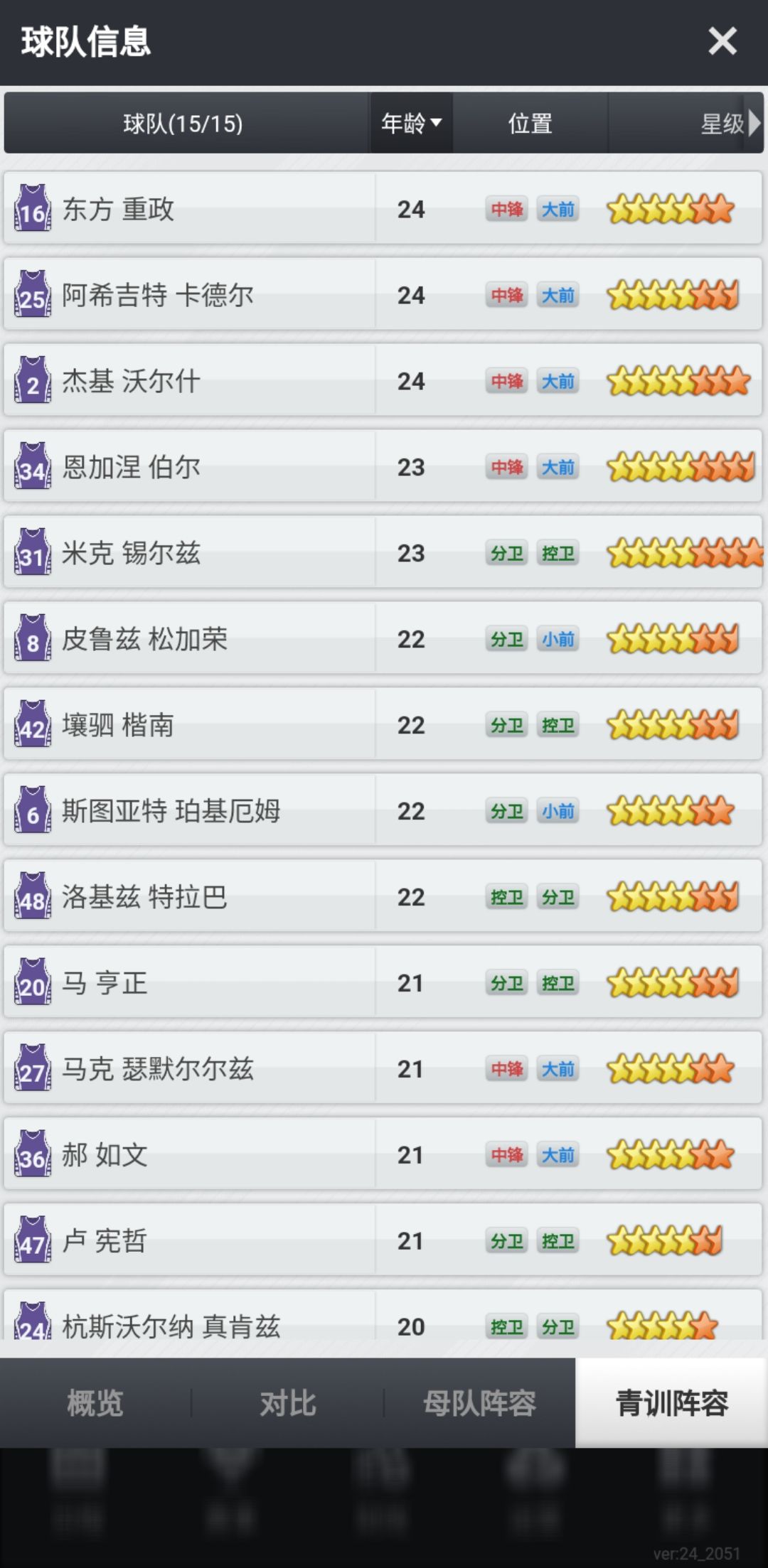 教学贴,教你如何24岁青训不回主队 2