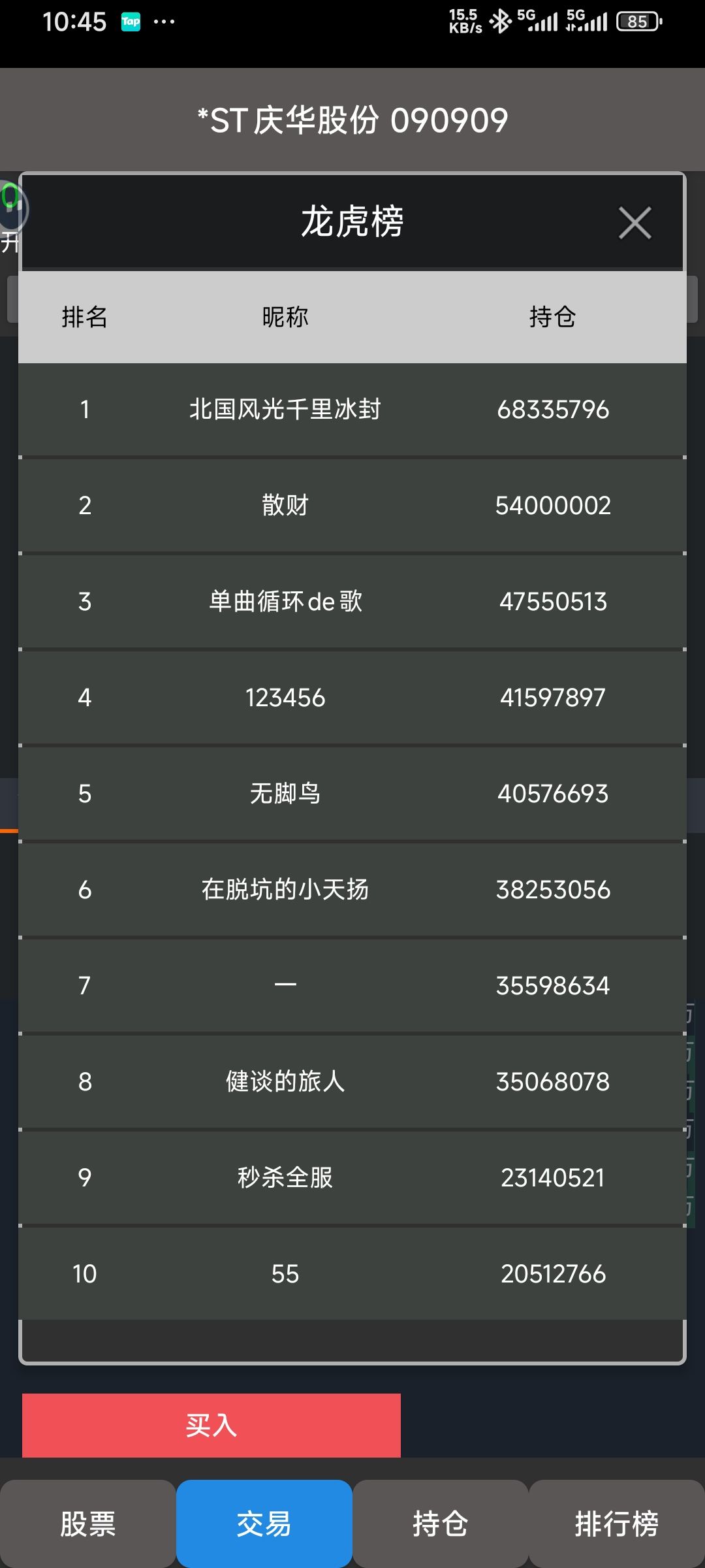 哈哈哈哈,又跌了。 2
