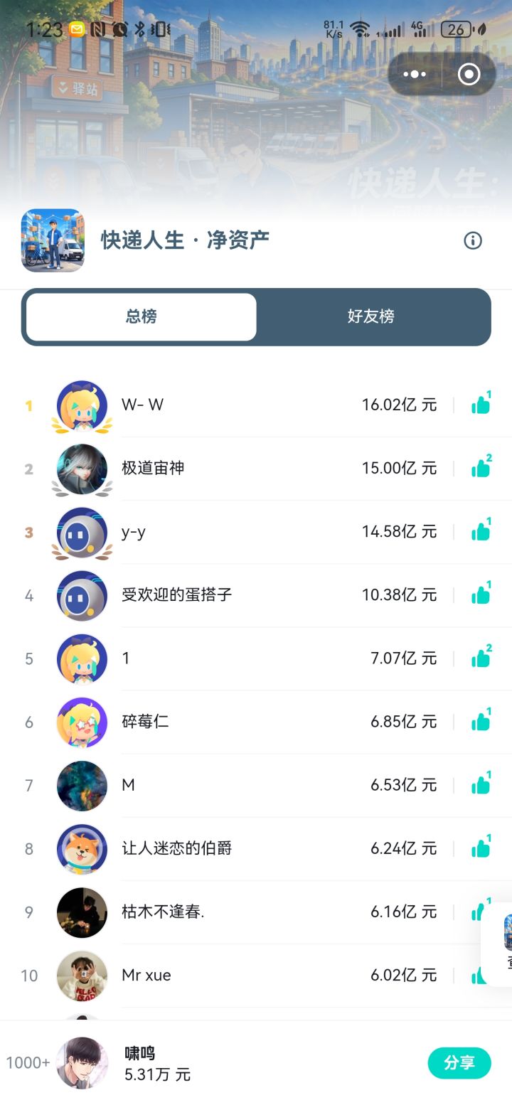 《冲榜赛阶段性排名》截图